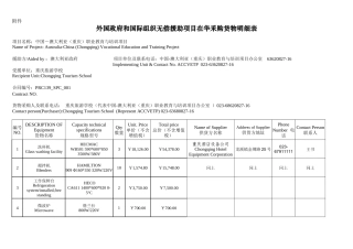 外国政府和国际组织无偿援助项目在华采购货物明细表