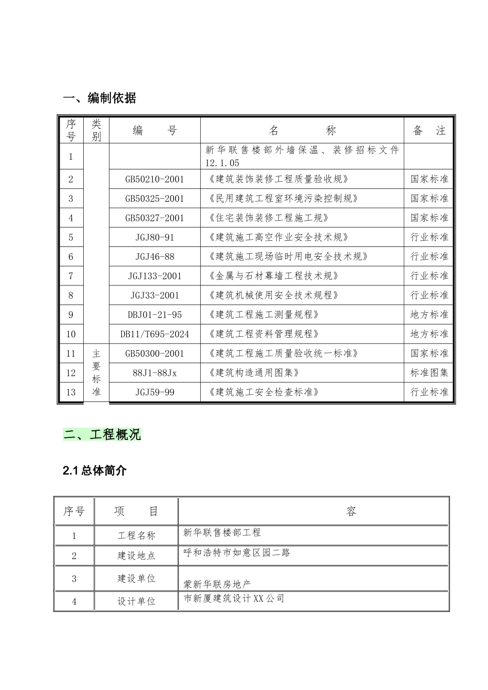 外墙保温石材真石漆工程施工设计方案_第2页