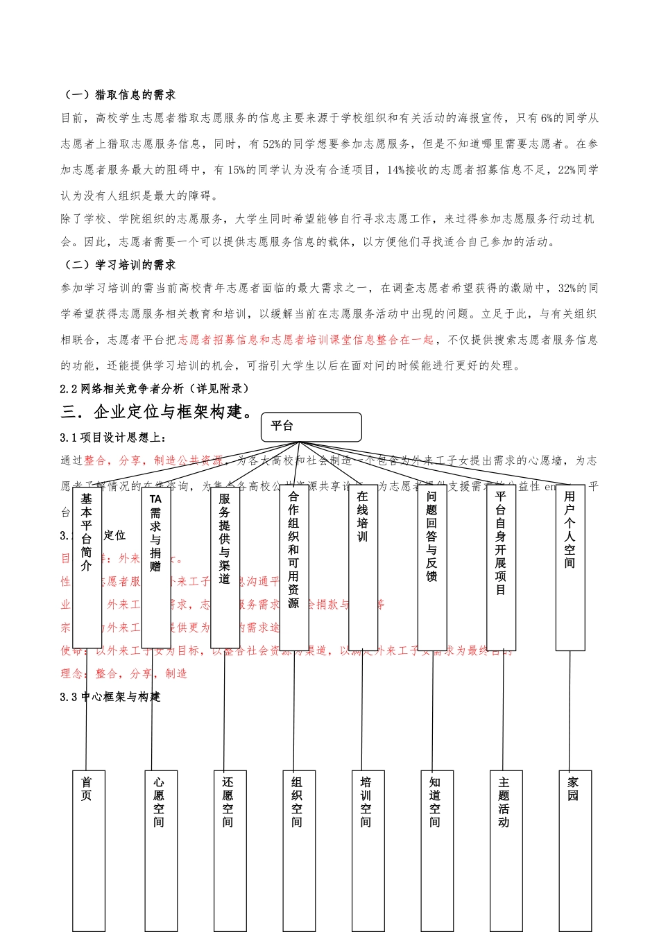 外来工子女平台项目策划书_第3页