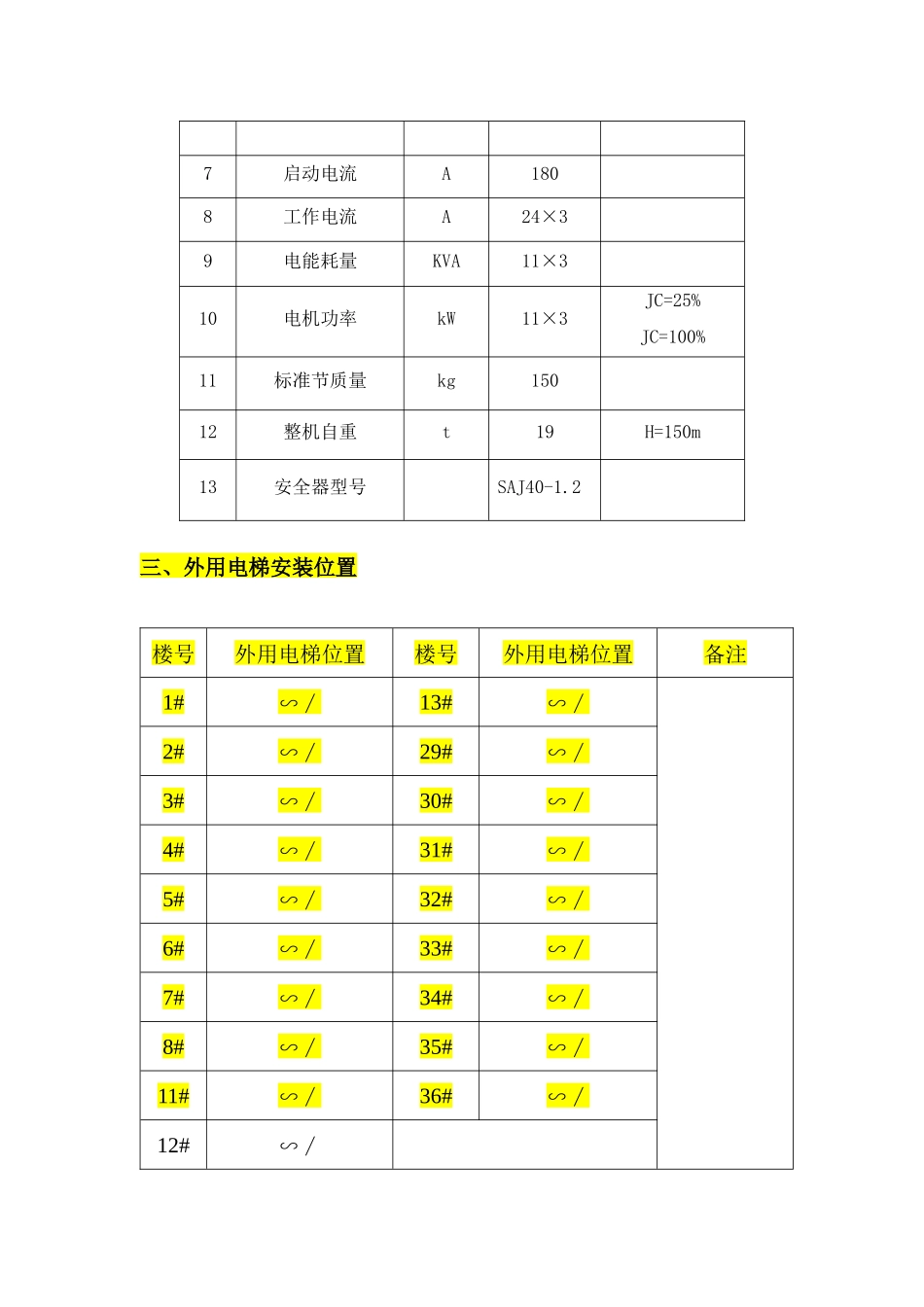 外用施工电梯拆装专项施工方案_第3页