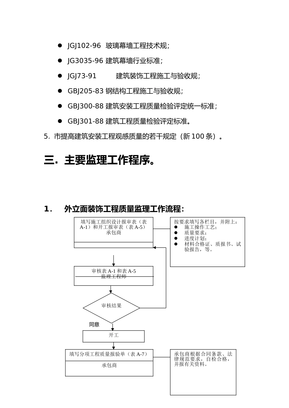 外立面装饰工程监理实施细则_第3页