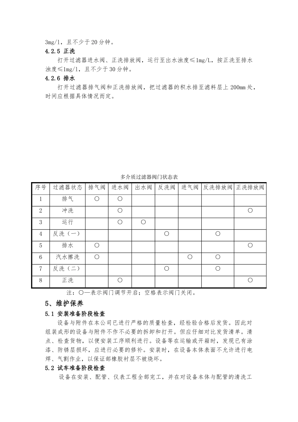 多介质过滤器操作维护手册范本_第3页