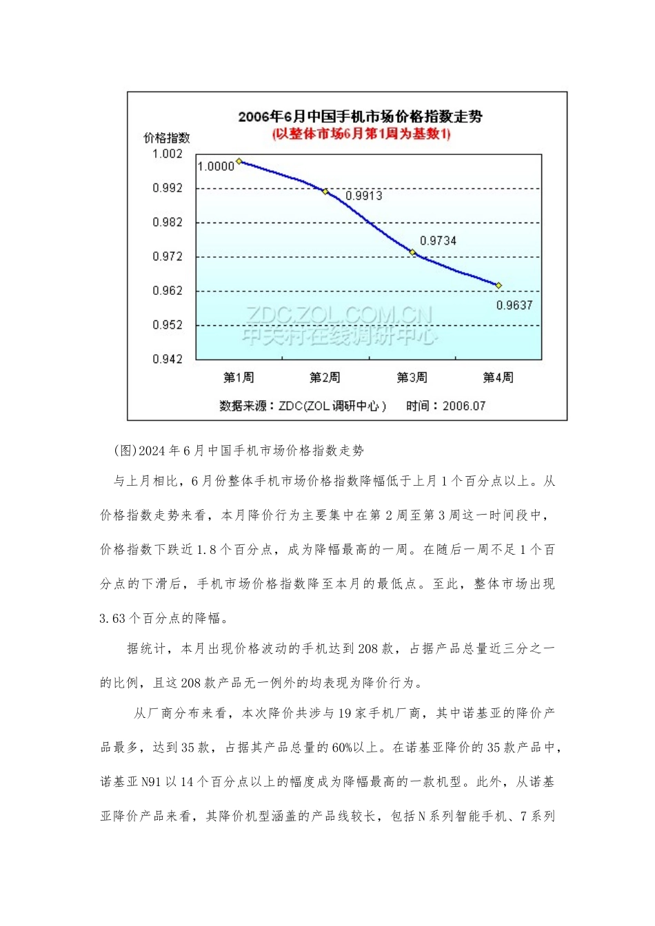 多功能手机价格走势分析报告文案_第2页