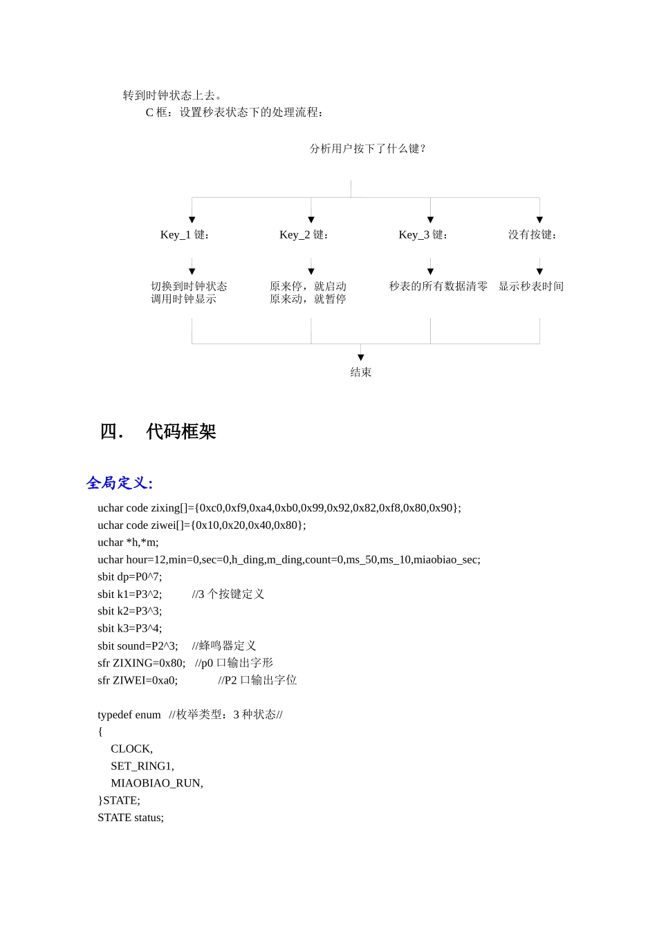 多功能时钟流程图_第3页