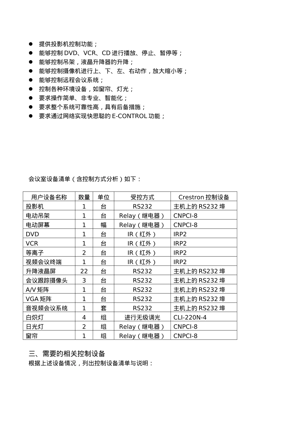多媒体会议室快思聪项目解决方案探析_第3页