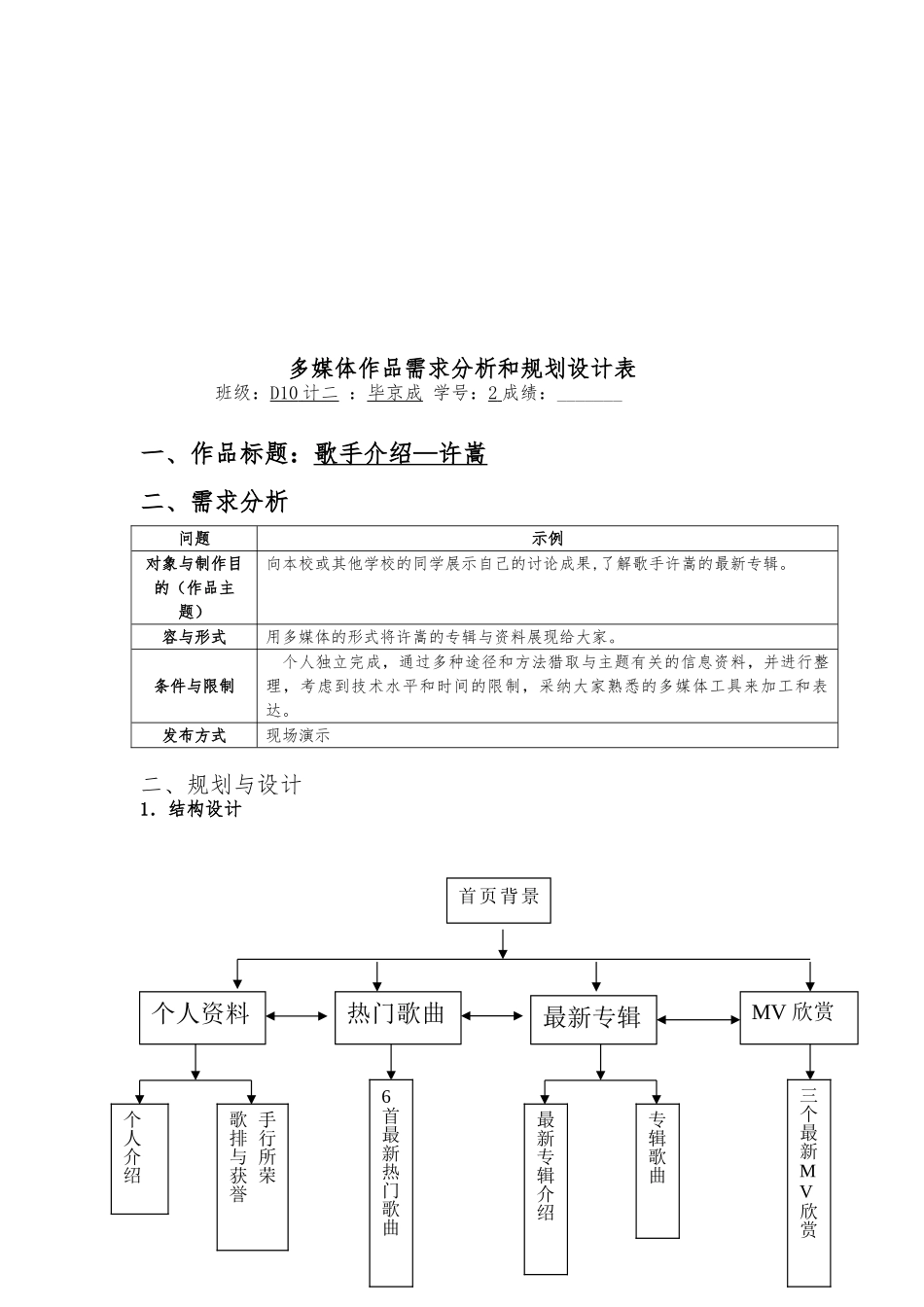 多媒体作品需求分析与规划设计说明_第1页