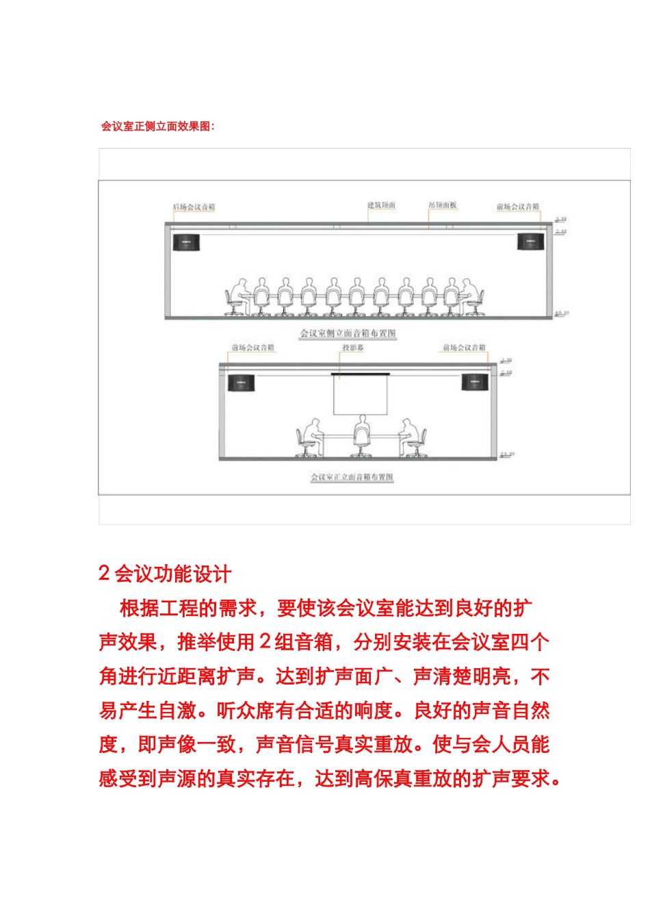多媒体会议音响扩声系统_第2页