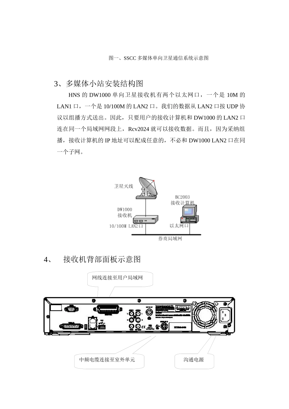 多媒体高单用户操作手册_第2页