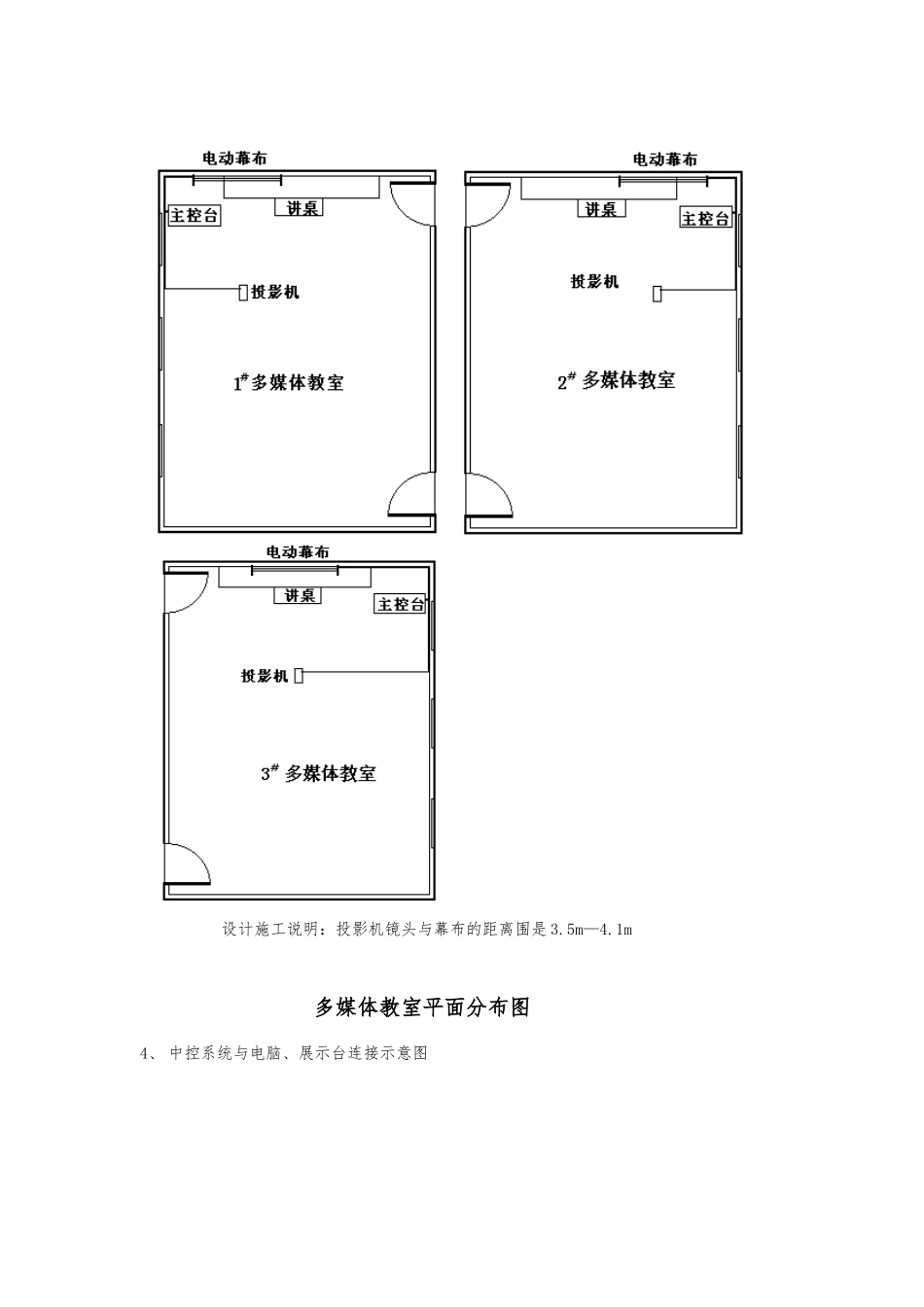 多媒体经典培训资料全_第2页