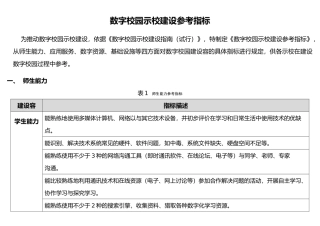 多媒体讲台数字校园建设参考方案