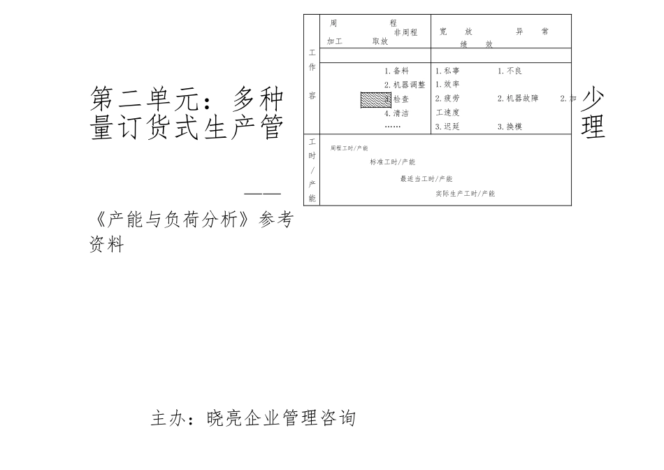 多种少量订货式生产管理_第1页