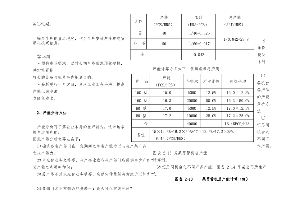 多种少量订货式生产管理_第3页