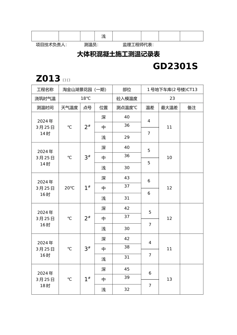 大体积混凝土施工测温记录文本表_第2页