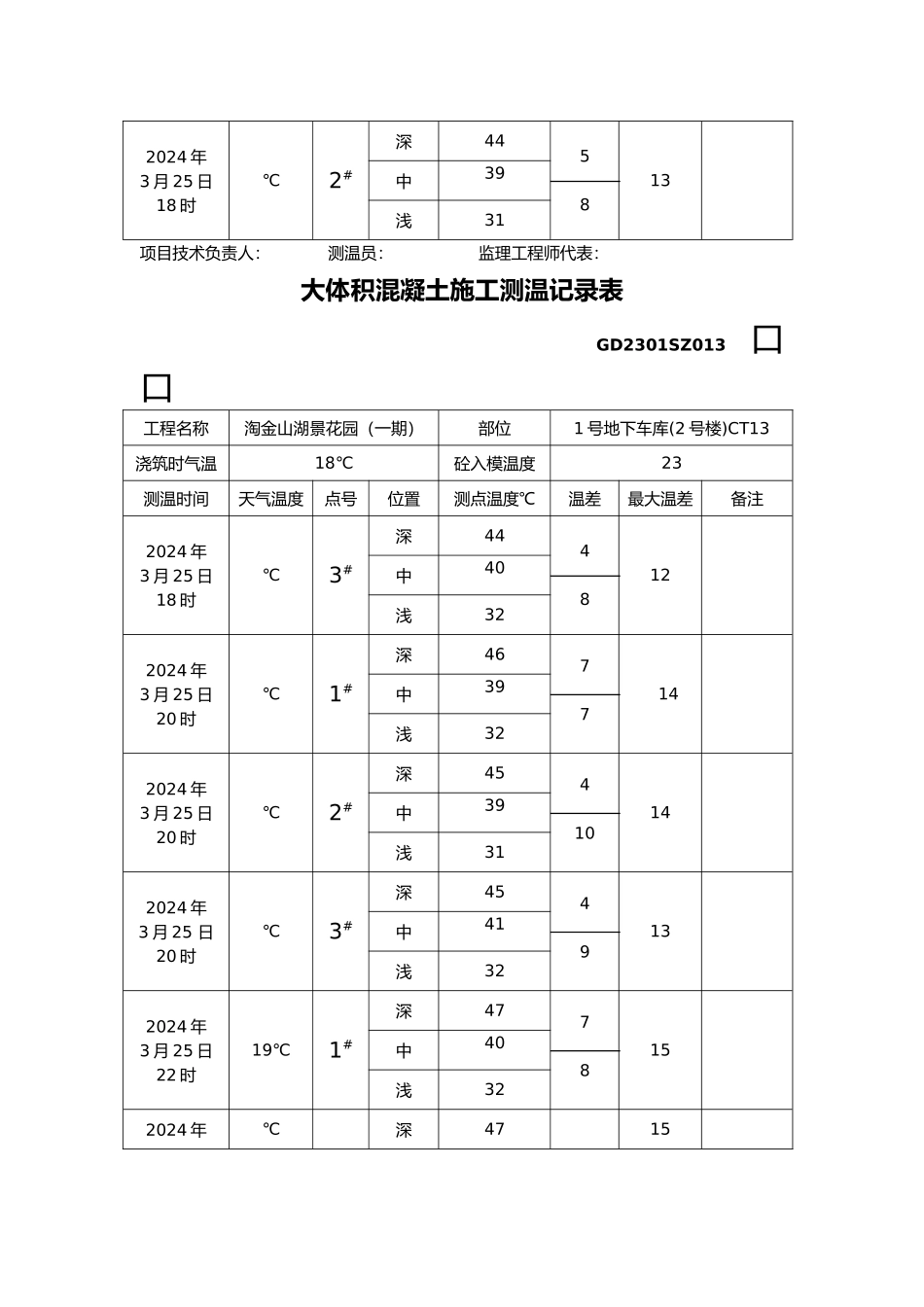 大体积混凝土施工测温记录文本表_第3页