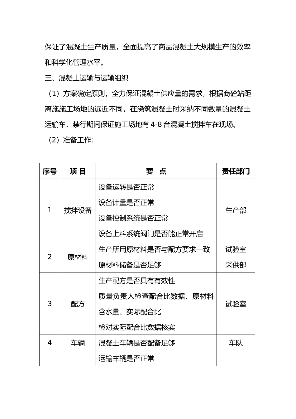 大体积混凝土保供方案1_第2页
