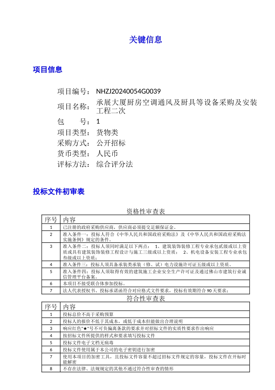 大厦厨房空调通风及厨具等设备采购及安装招标文件_第1页