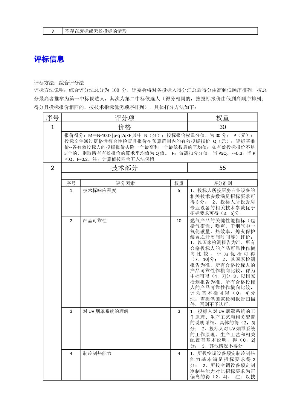 大厦厨房空调通风及厨具等设备采购及安装招标文件_第2页