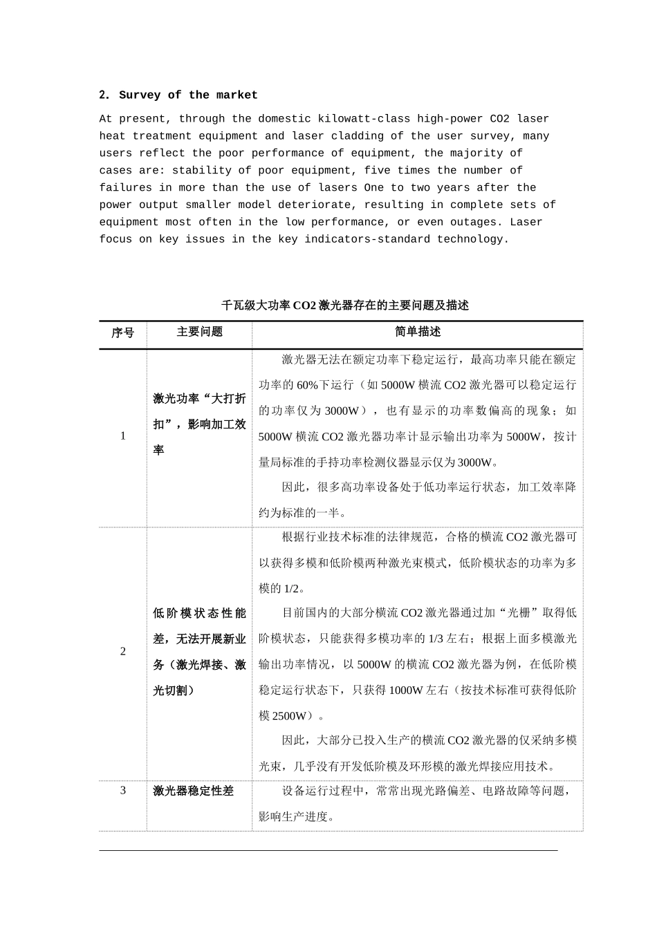 大功率横流CO2激光器升级改造项目_第2页