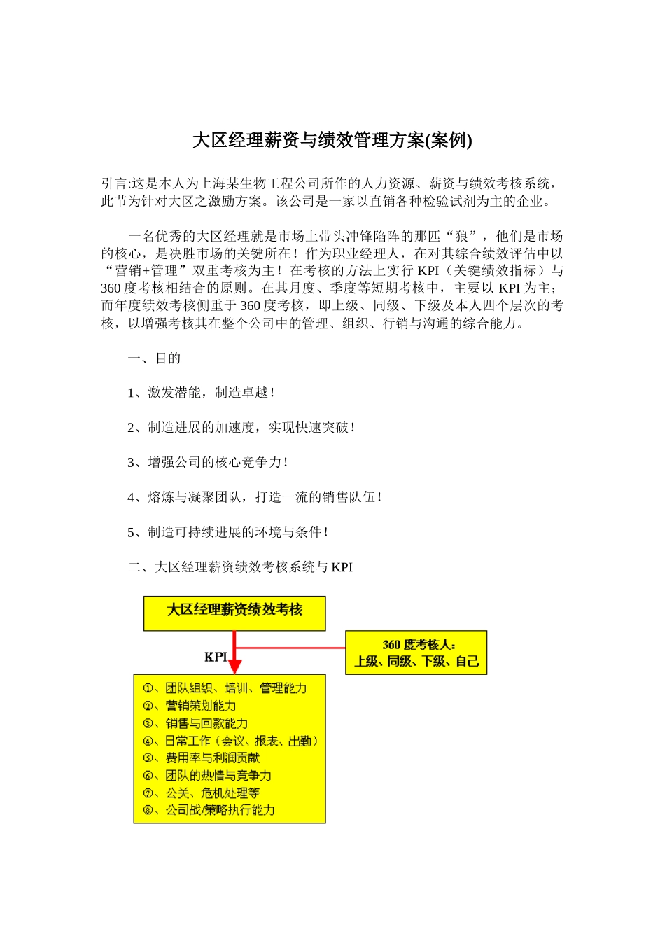 大区经理薪资绩效考核系统与KPI_第1页