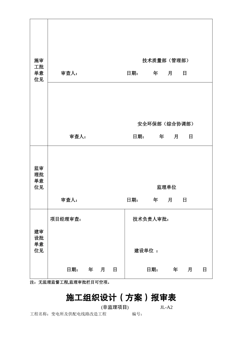 大同某变电所及供配电线路改造工程施工组织设计_第2页