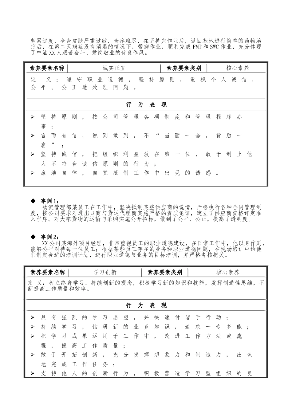 大型企业素质模型手册范本_第3页