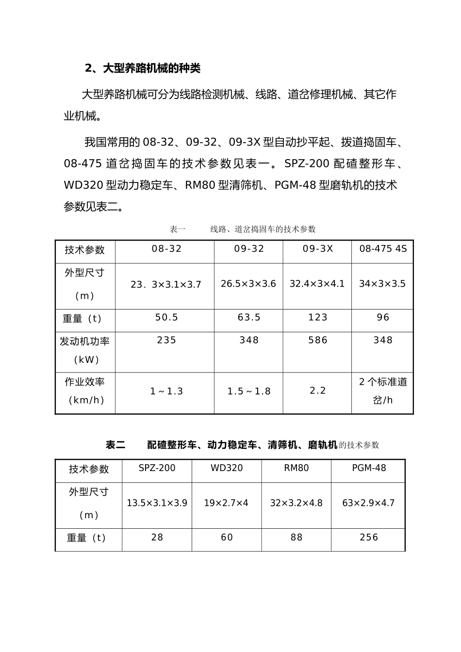 大型养路机械段的工艺的设计培训教材_第3页