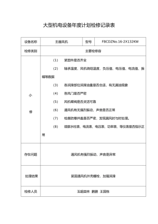 大型机电设备年度计划检修记录表