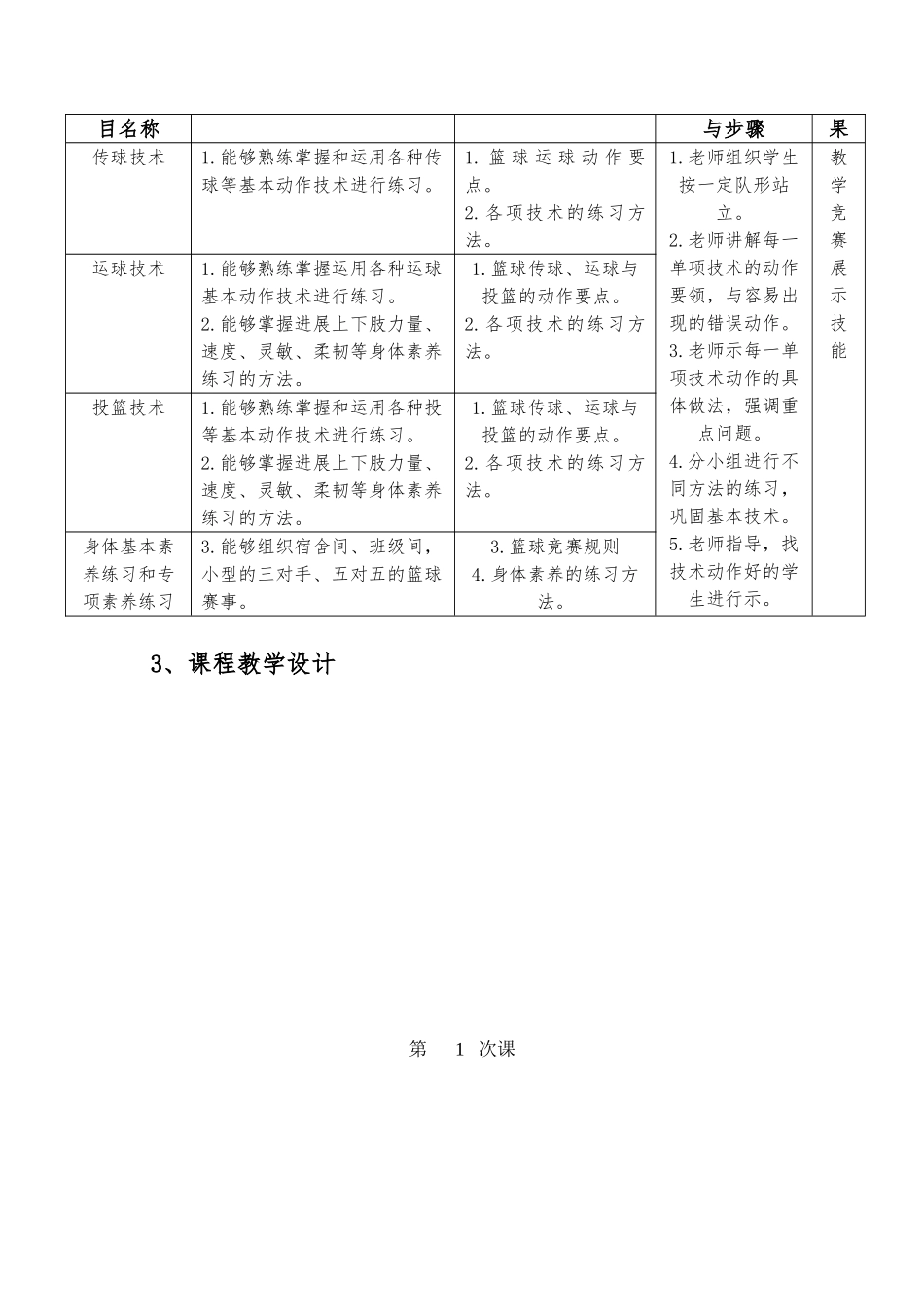 大学体育篮球课教学设计说明_第2页