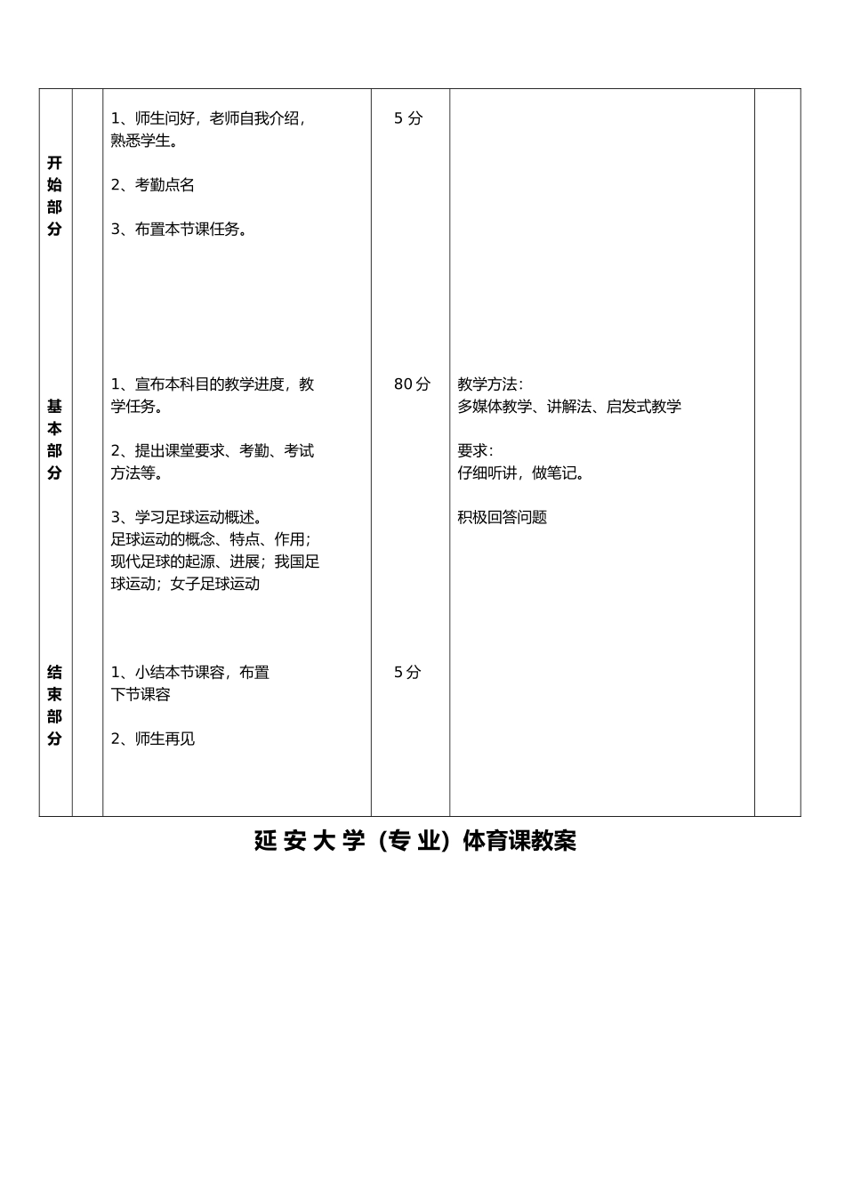 大学体育足球课教学案_第2页