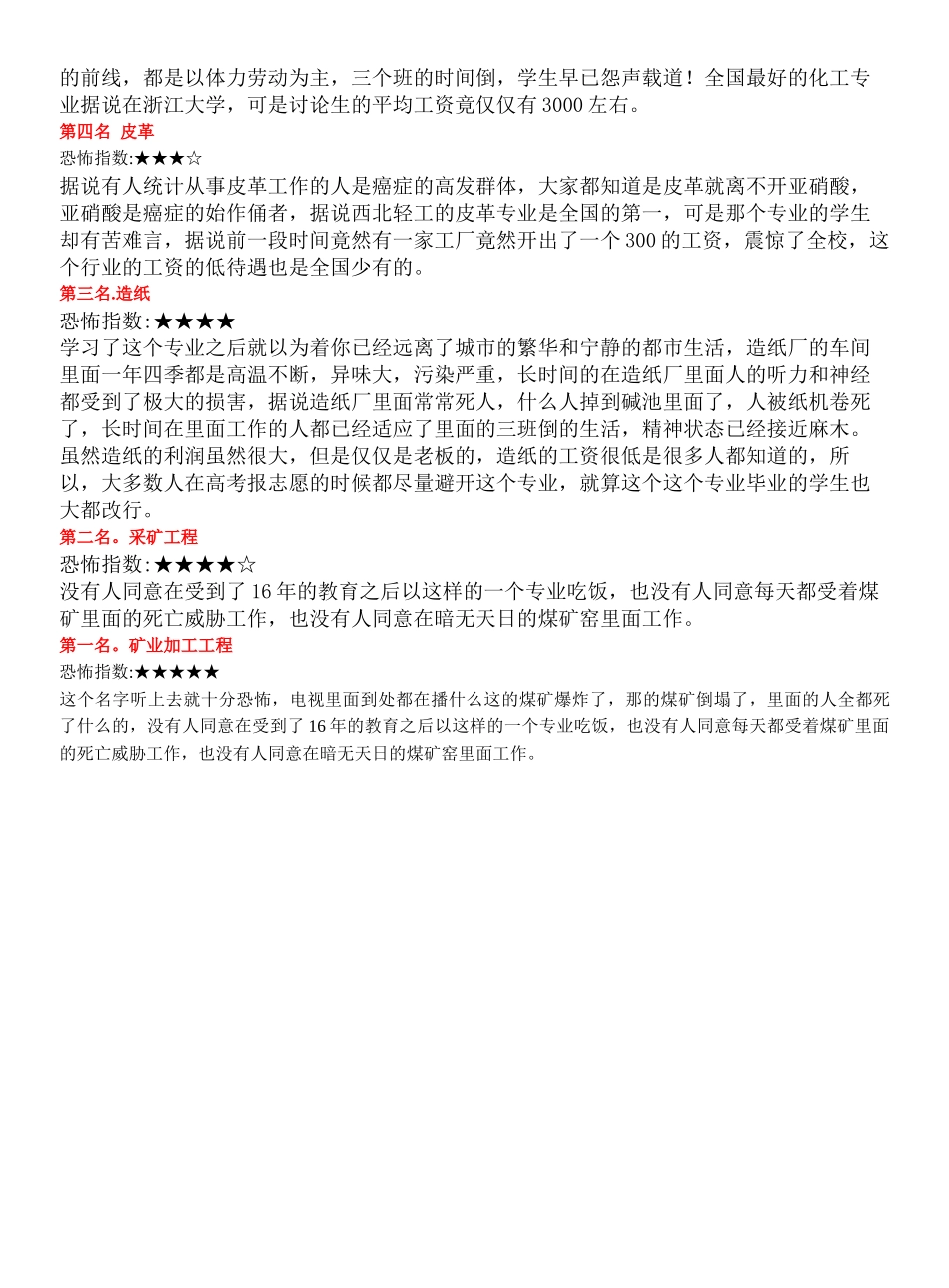 大学最烂专业十大排行榜_第2页