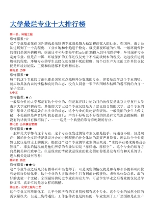 大学最烂专业十大排行榜