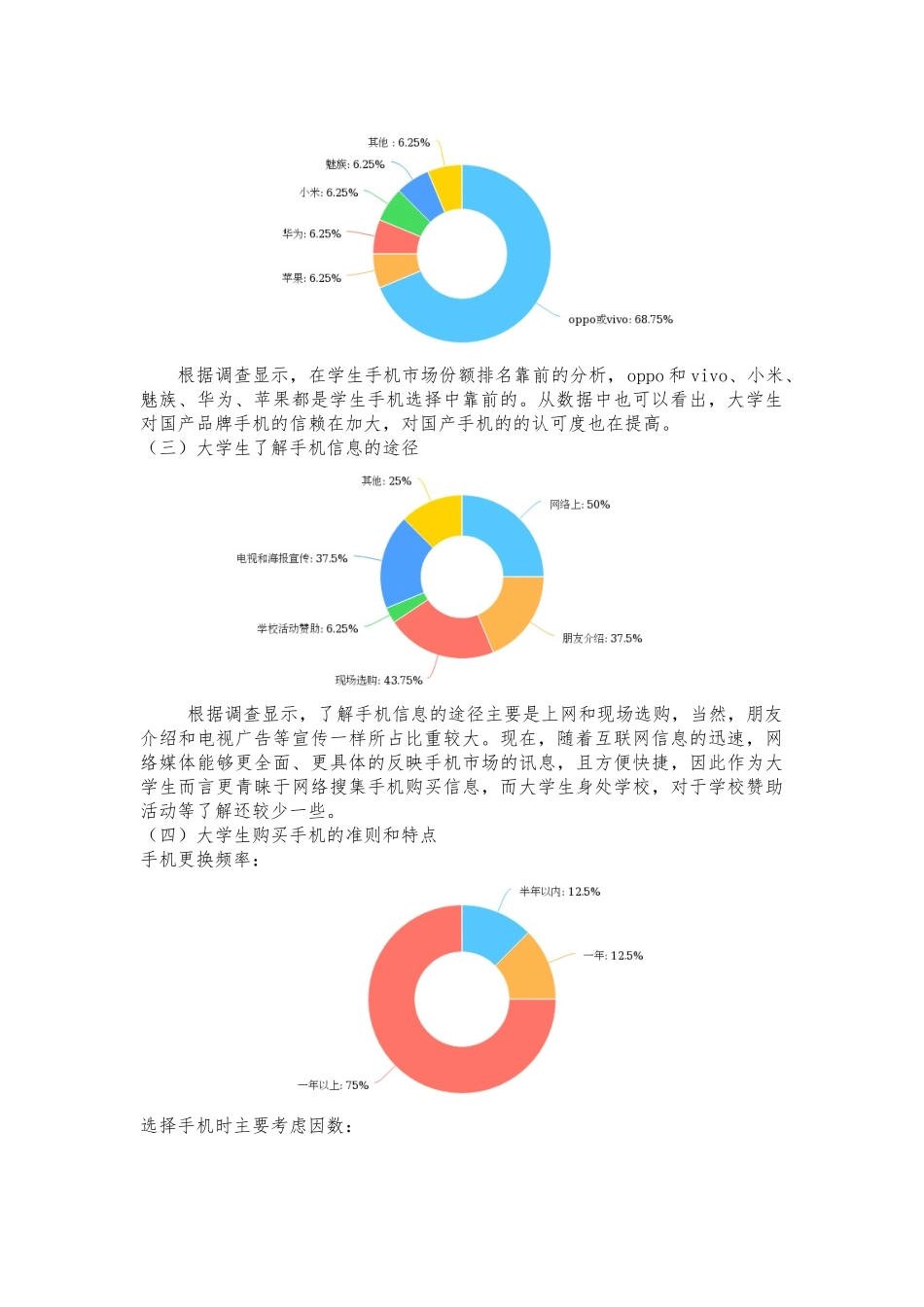 大学生手机市场调研_第2页
