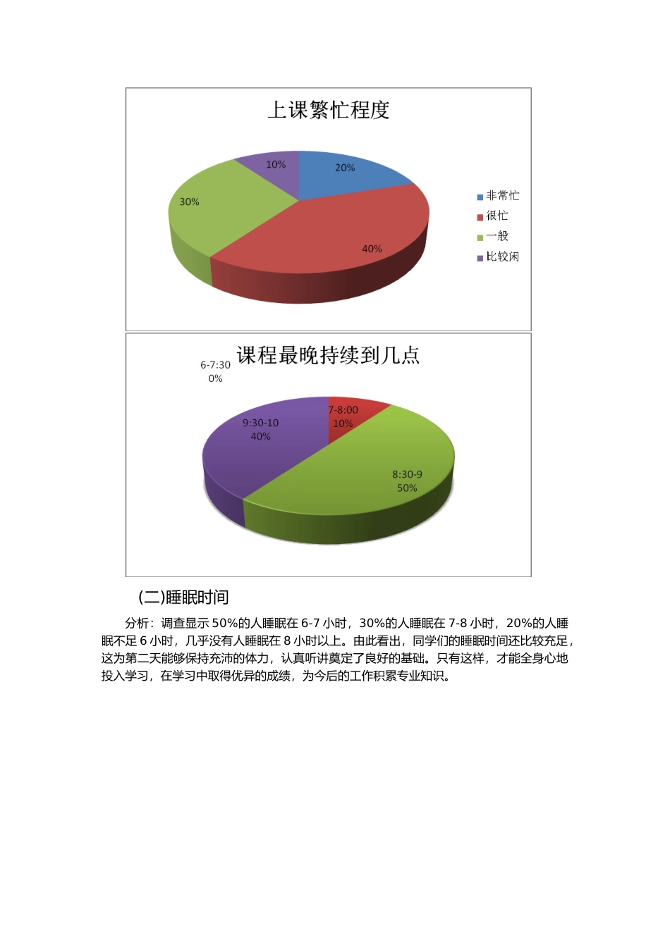 大学生日常生活状态调研报告书_第2页