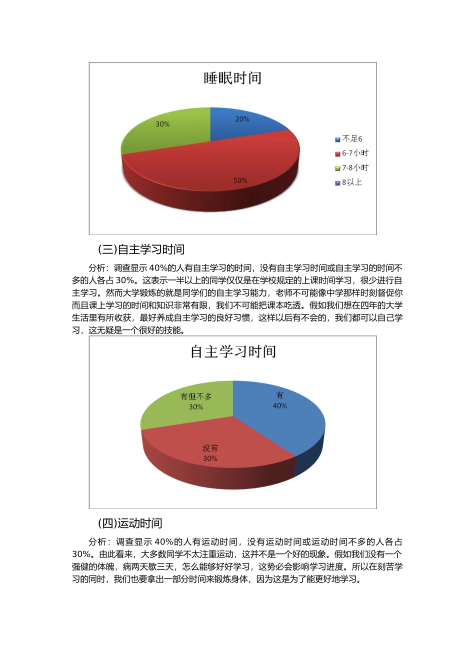 大学生日常生活状态调研报告书_第3页