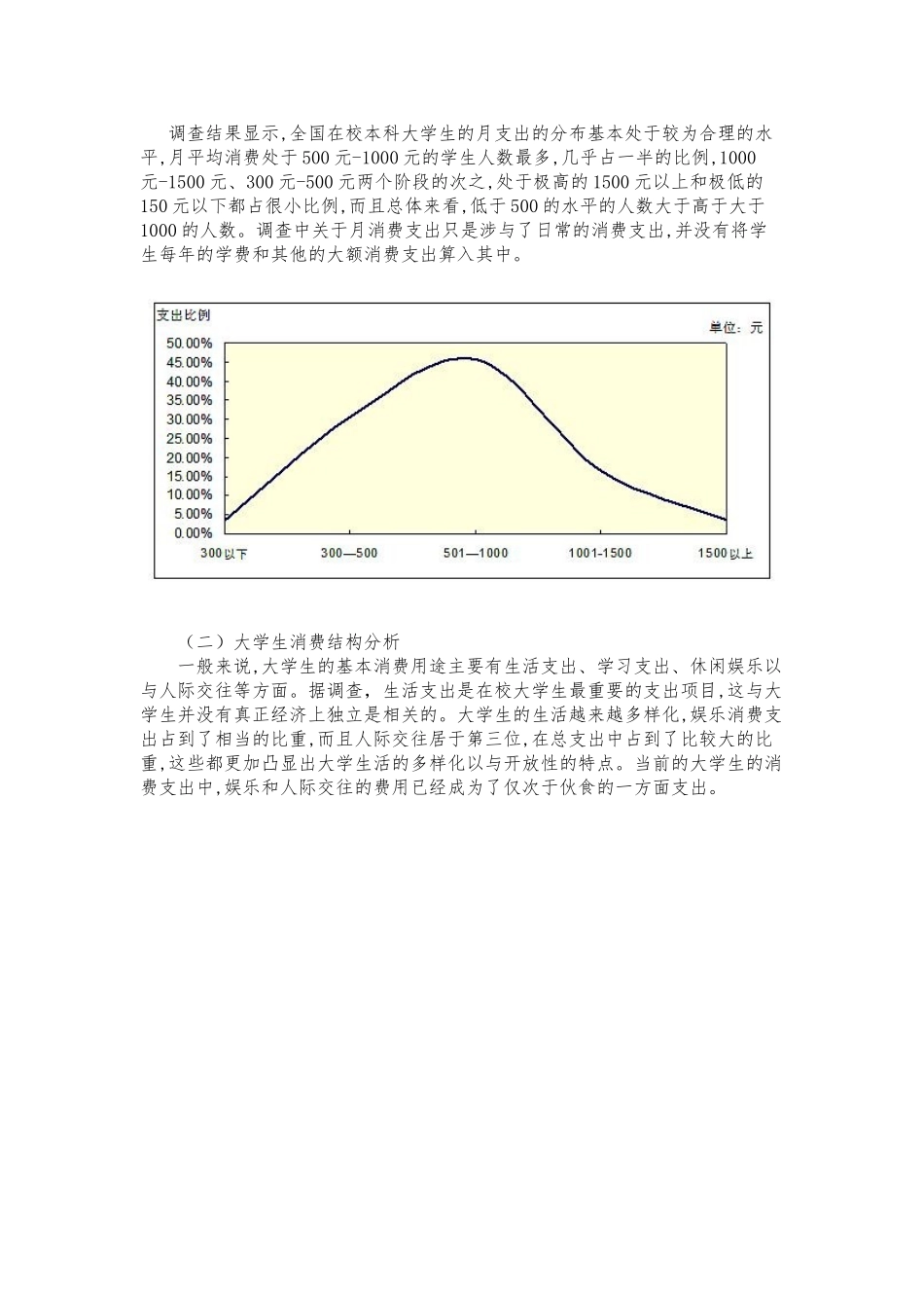 大学生消费情况分析汇总_第3页