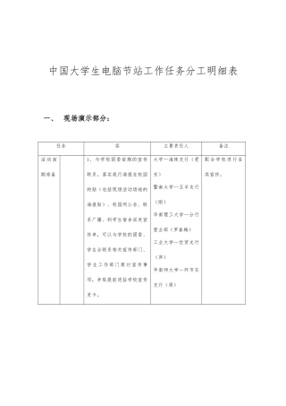 大学生电脑节工作任务分工安排表
