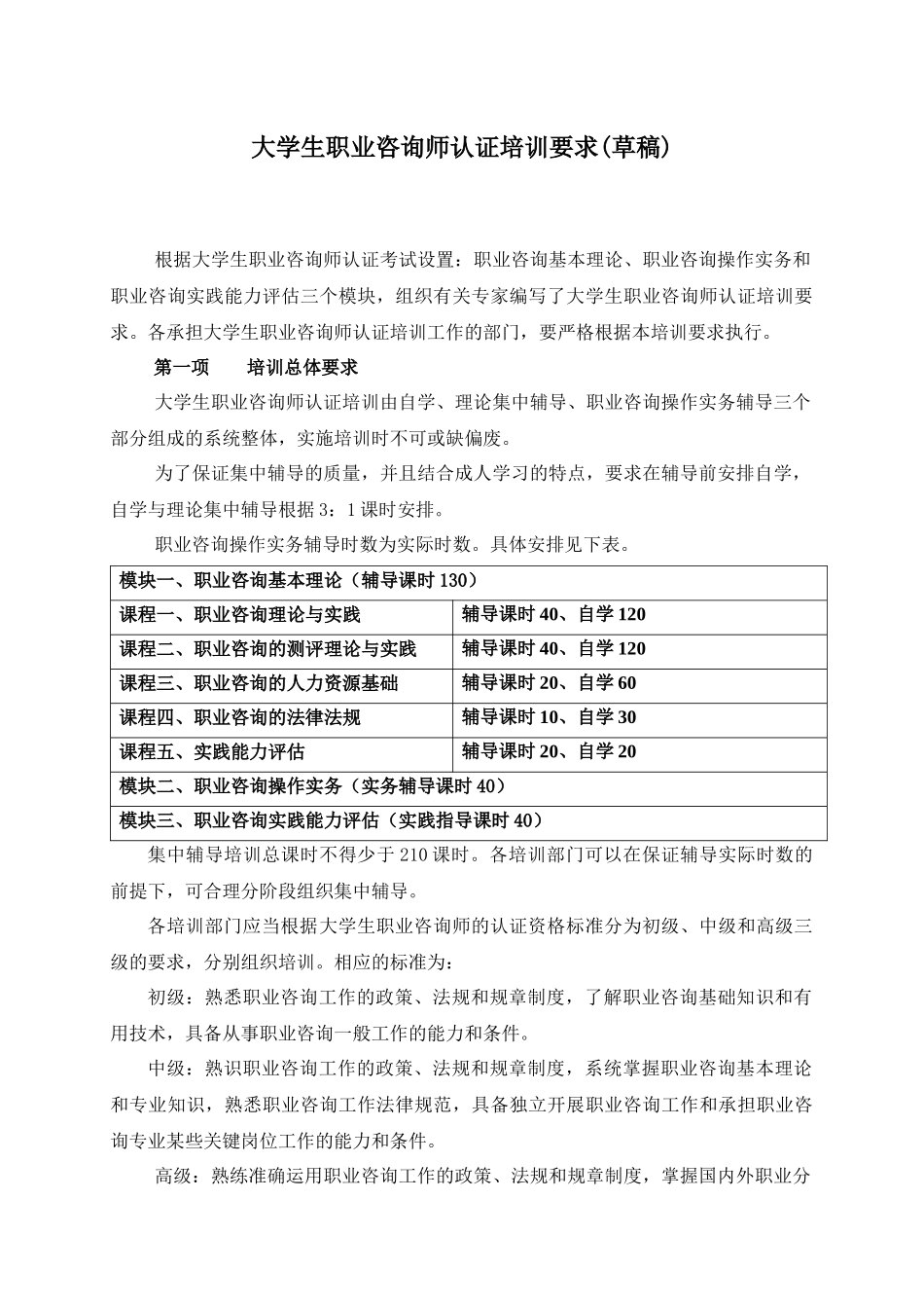 大学生职业咨询师认证培训要求_第1页
