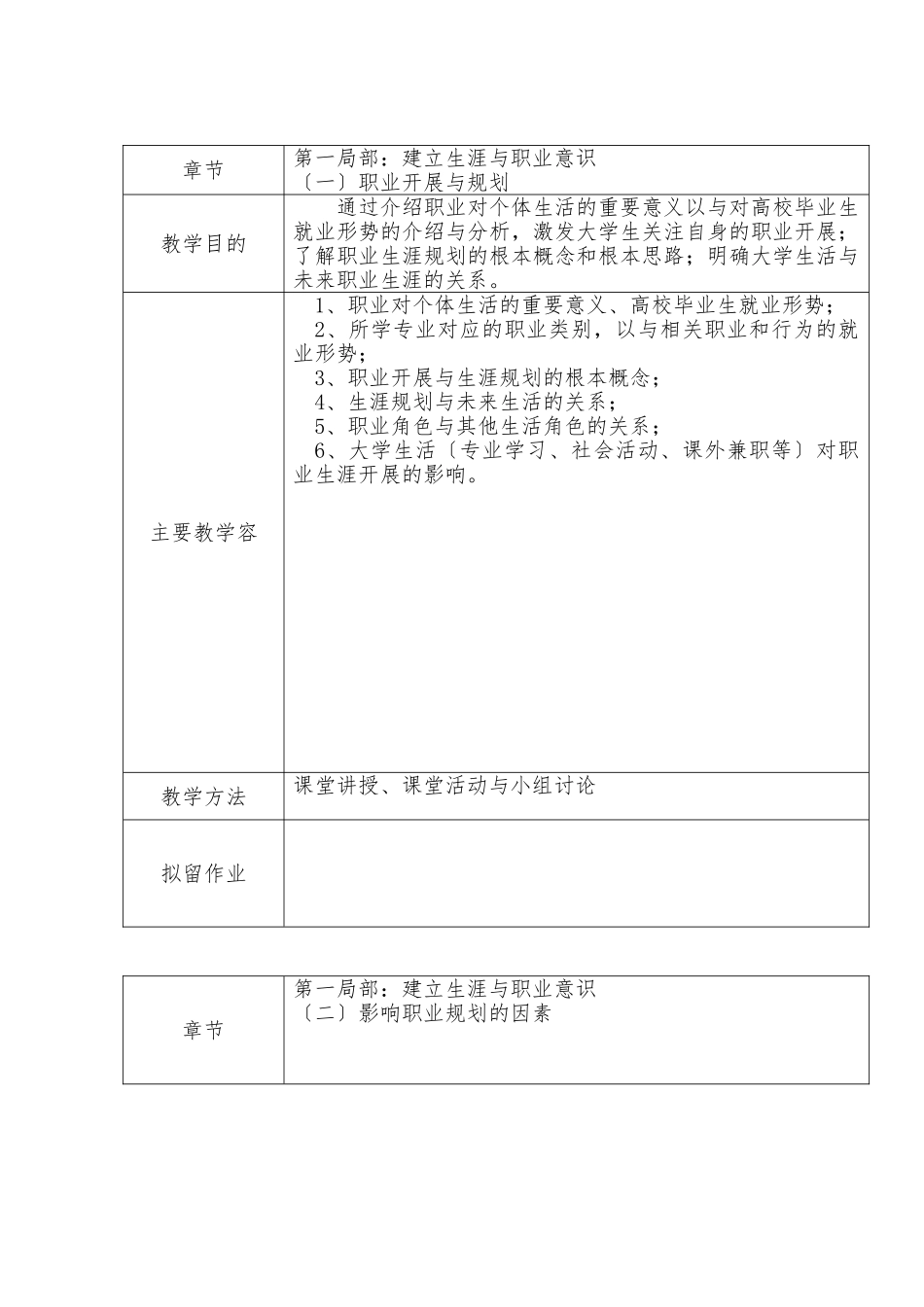 大学生职业发展与就业指导教案_第2页