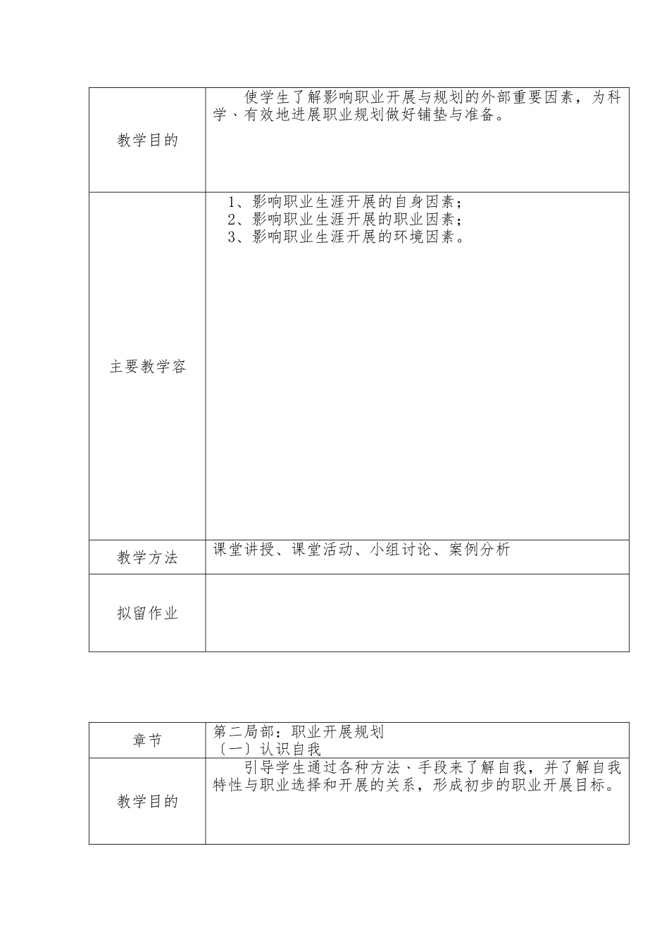 大学生职业发展与就业指导教案_第3页