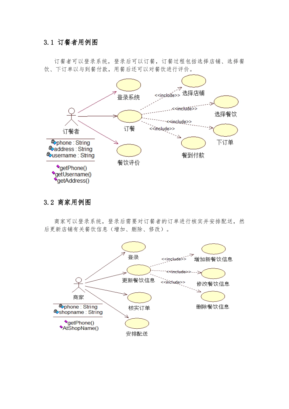 大学生网上订餐系统UML建模_第3页