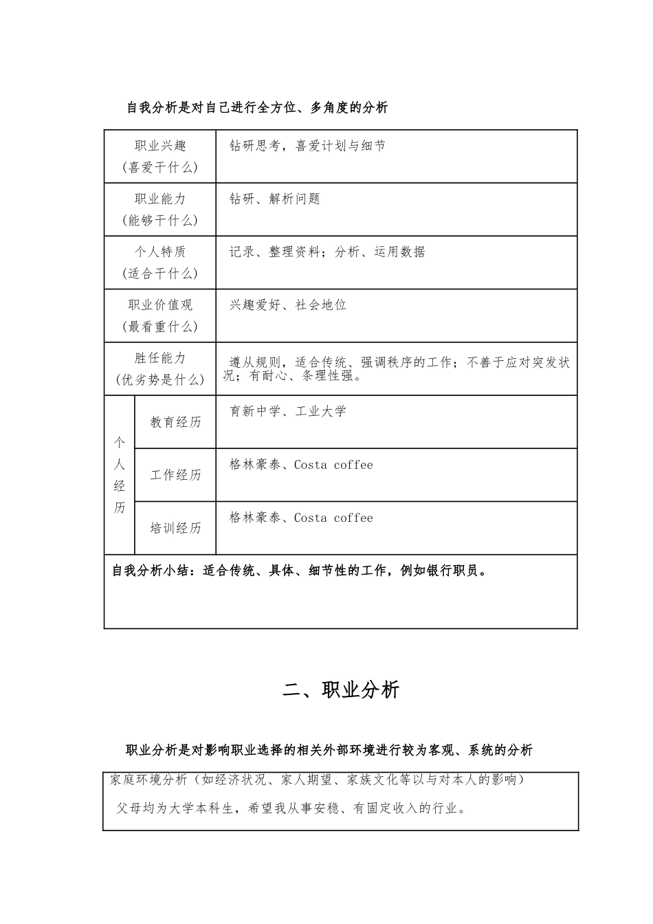大学生职业生涯规划书(标准格式)_第2页