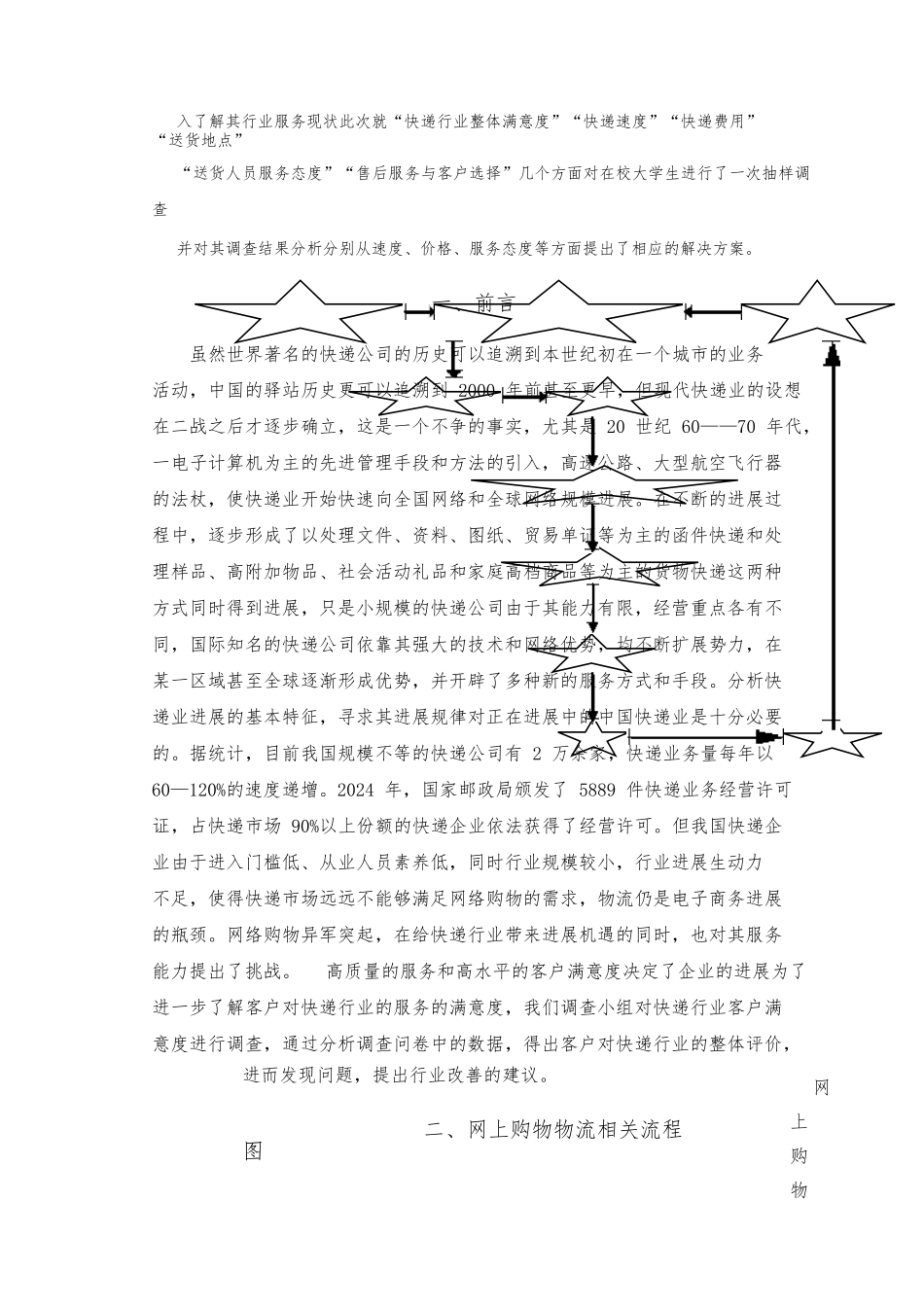 大学生网上购物快递服务满意度调查报告_第2页