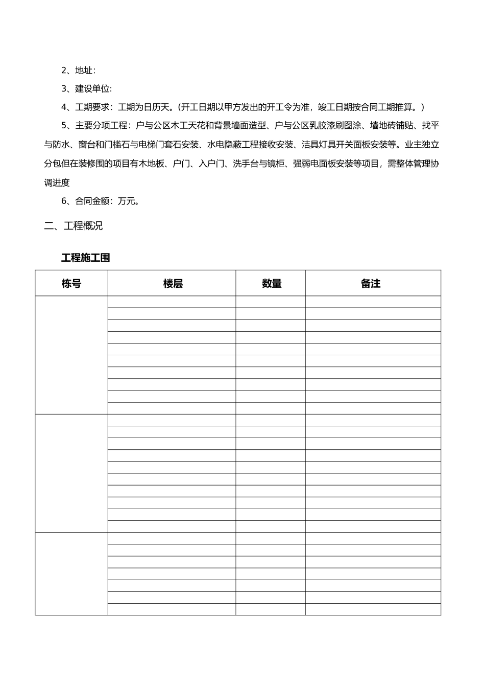 大批量精装修工程施工组织_第3页