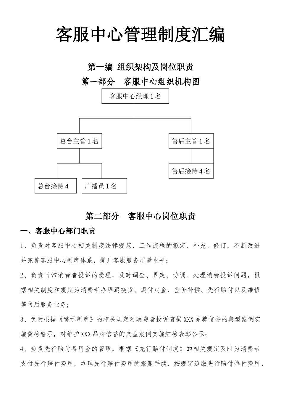 大明宫钻石店客服中心制度汇编_第1页