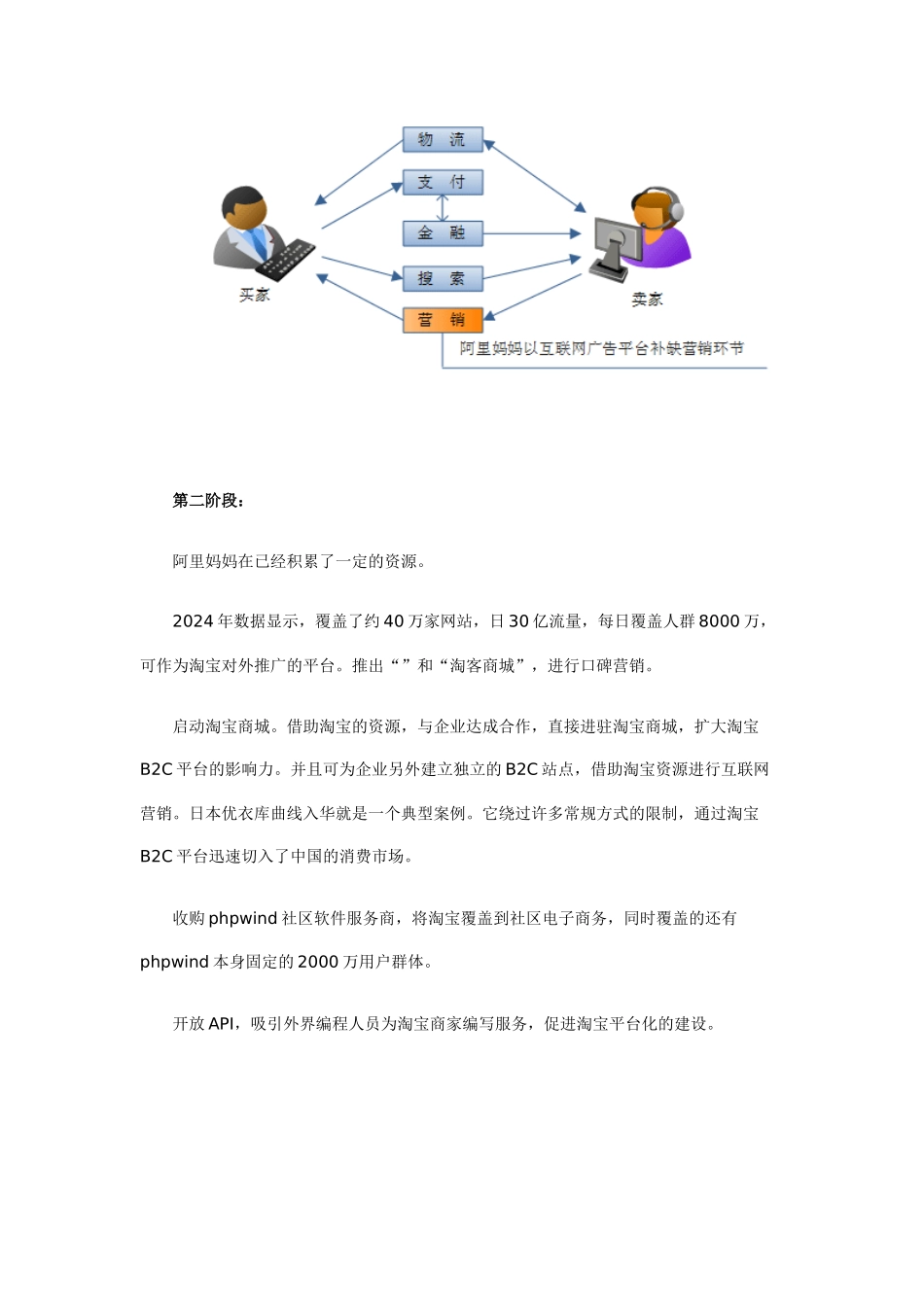 大淘宝战略的企图心与可能规划阶段_第3页