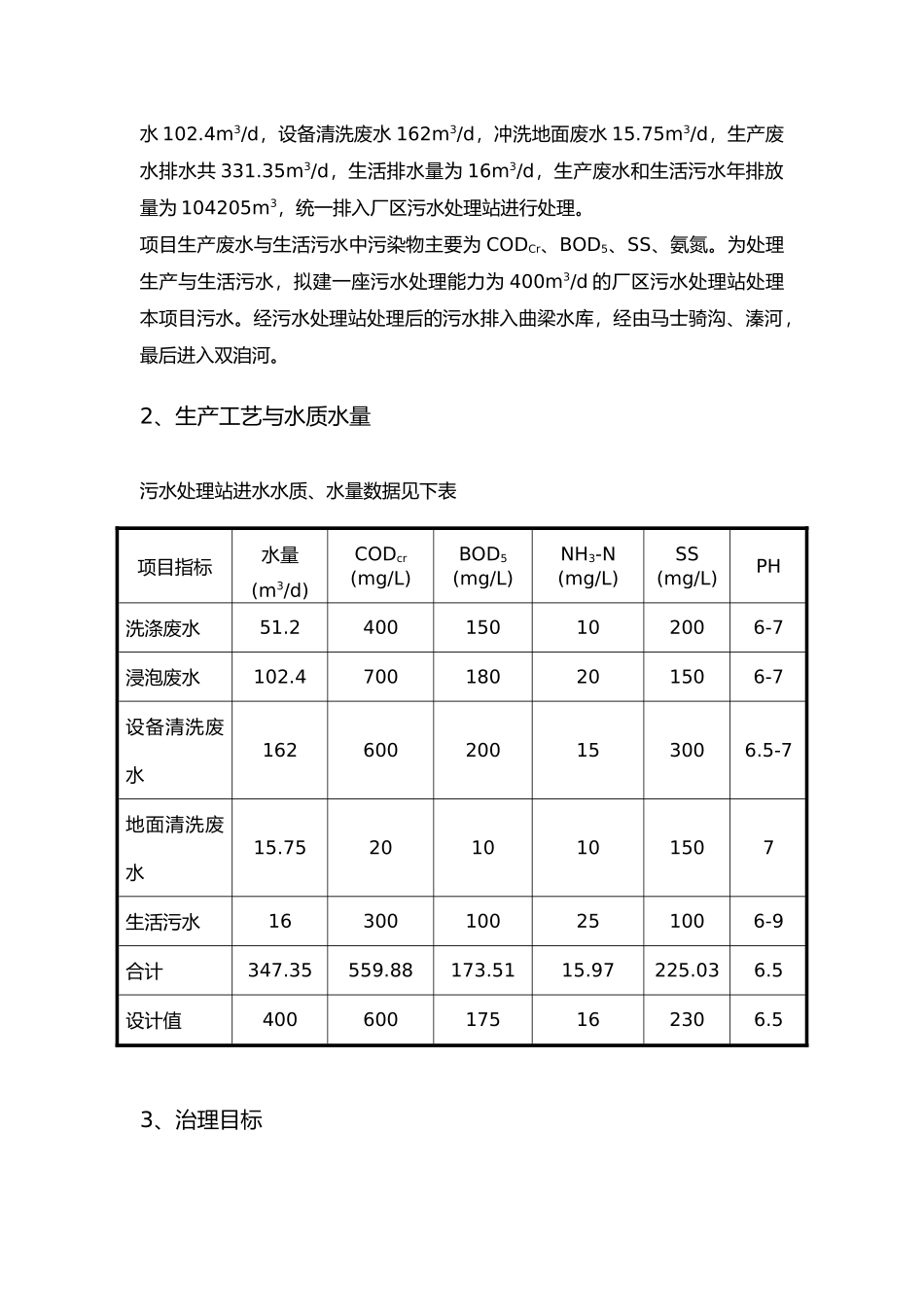 大豆废水处理方案_第2页