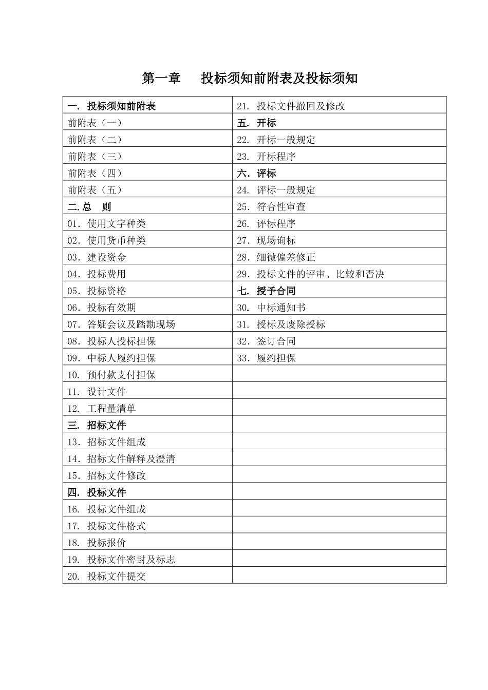 大连市建设工程施工招标文件_第3页