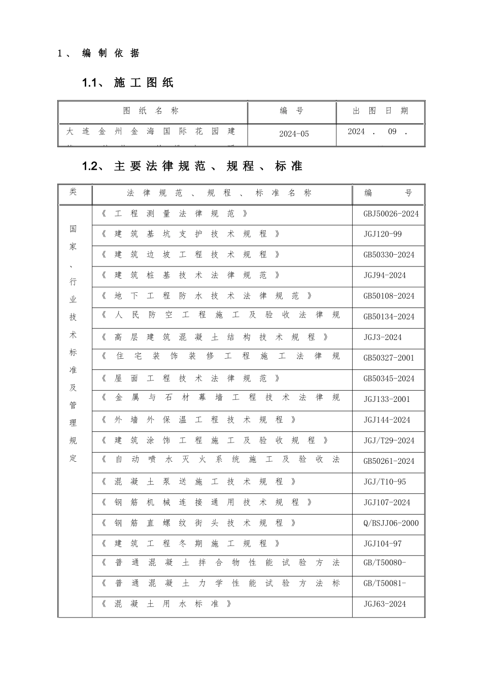 大连金海国际花园施工组织设计_第3页