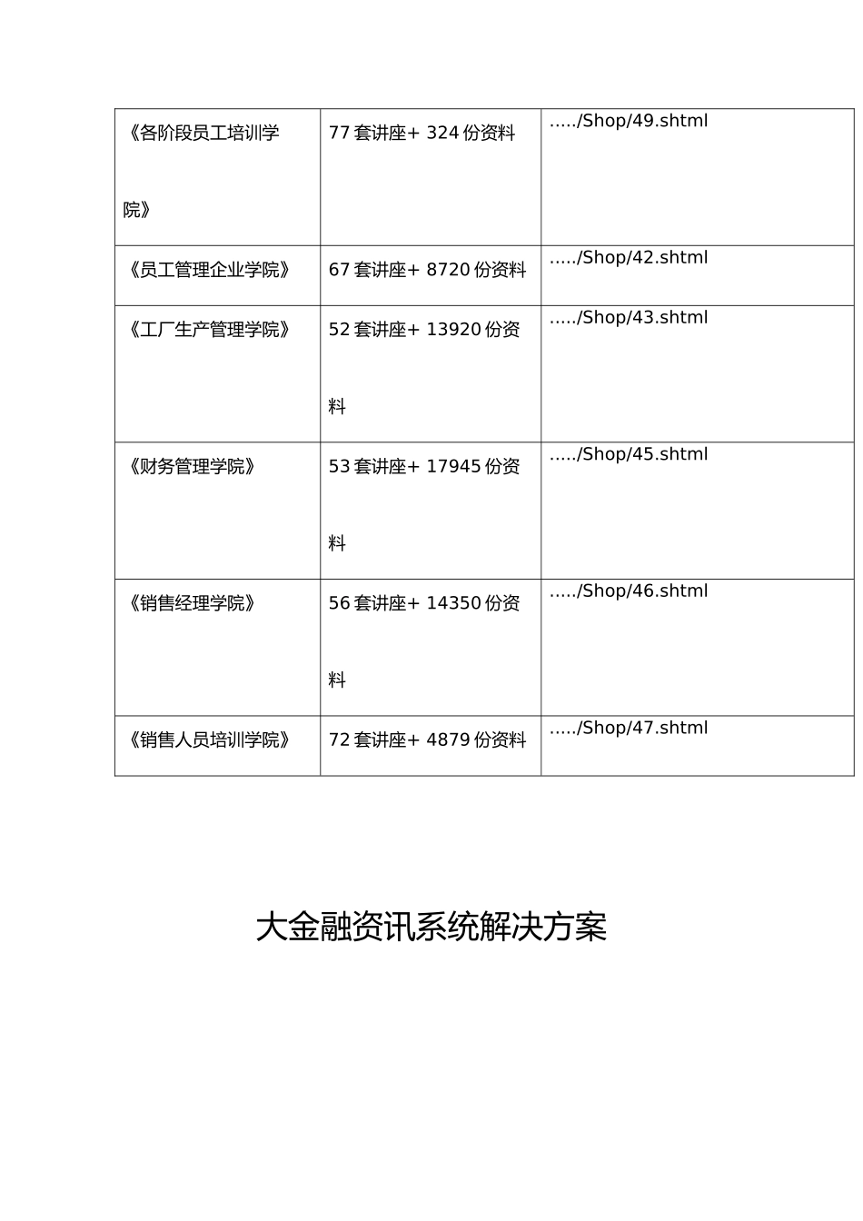 大金融资讯系统项目解决方案探析_第2页
