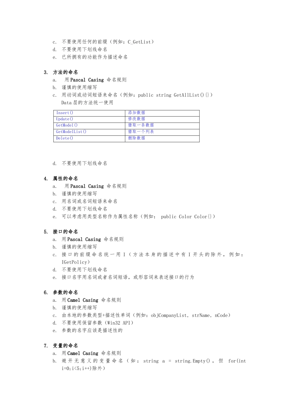 天强绩效考核系统开发命名规范标准_第2页